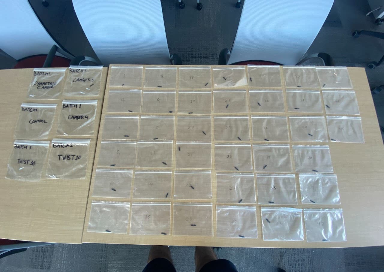 MiniP is a micro-aerial platform developed at ModLab that holds a Guinness World Record as the world’s smallest self-pow