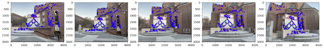 See more: https://github.com/cedrichld/CV_basics