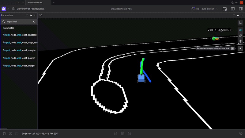 Opponent-aware MPPI overtaking a static obstacle in sim