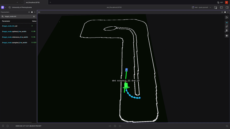 MPPI following and avoiding a moving opponent in simulation